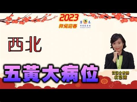 2023西北位